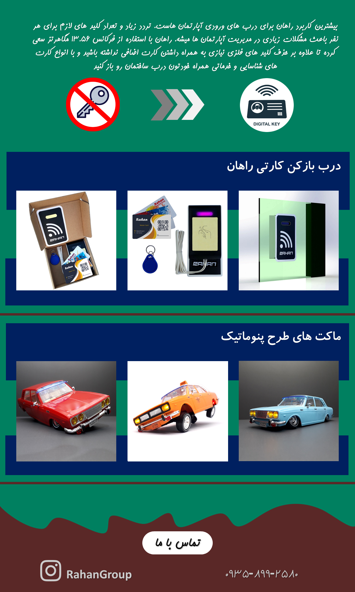 
    مشخصات و خرید دربازکن کارتی راهان
    